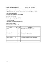 Prakses atskaite 'Pacienta aprūpes vēsture, ķirurģija', 33.