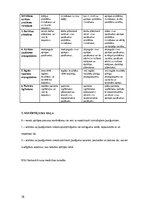 Prakses atskaite 'Pacienta aprūpes vēsture, ķirurģija', 38.