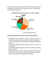 Referāts 'Eiropas Savienības ietekme uz Latvijas ekonomiku', 9.