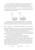Referāts 'Šķidrumu koncentrācija', 61.
