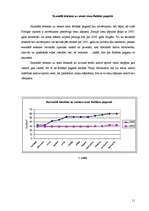 Referāts 'Zemes tirgus vērtības noteikšana, izmantojot salīdzināšanas metodi', 11.