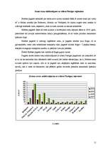Referāts 'Zemes tirgus vērtības noteikšana, izmantojot salīdzināšanas metodi', 12.