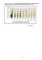 Referāts 'Klimatu veidojošo faktoru indikatori', 41.