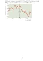 Referāts 'Klimatu veidojošo faktoru indikatori', 46.