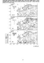 Referāts 'Klimatu veidojošo faktoru indikatori', 47.