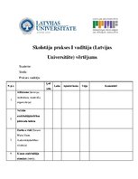 Prakses atskaite 'Prakses atskaite: angļu valodas skolotājs', 1.