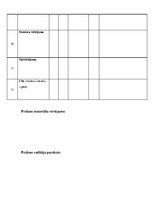 Prakses atskaite 'Prakses atskaite: angļu valodas skolotājs', 3.