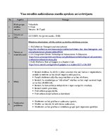 Prakses atskaite 'Prakses atskaite: angļu valodas skolotājs', 13.