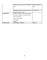 Prakses atskaite 'Prakses atskaite: angļu valodas skolotājs', 44.