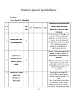 Prakses atskaite 'Prakses atskaite: angļu valodas skolotājs', 49.