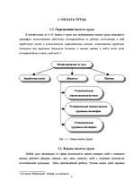 Referāts 'Оплата труда, ее расчет и расчет удержаний с нее и отражение их в бухгалтерском ', 4.
