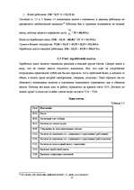 Referāts 'Оплата труда, ее расчет и расчет удержаний с нее и отражение их в бухгалтерском ', 20.