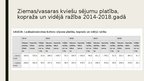 Prezentācija 'Ražošanas faktori lauksaimniecībā - kviešu sējumos', 10.