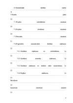 Biznesa plāns 'SIA “Kristāla ezers” ', 4.