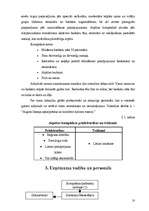 Biznesa plāns 'SIA “Kristāla ezers” ', 10.