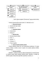 Biznesa plāns 'SIA “Kristāla ezers” ', 11.