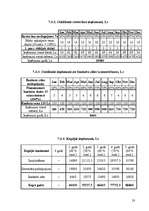 Biznesa plāns 'SIA “Kristāla ezers” ', 23.