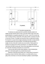 Diplomdarbs 'EBI Track 400 digitālo toņfrekvenču sliežu ķēžu pielietojums dzelzceļa posmu mod', 9.