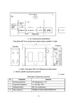 Diplomdarbs 'EBI Track 400 digitālo toņfrekvenču sliežu ķēžu pielietojums dzelzceļa posmu mod', 37.