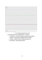 Diplomdarbs 'EBI Track 400 digitālo toņfrekvenču sliežu ķēžu pielietojums dzelzceļa posmu mod', 43.