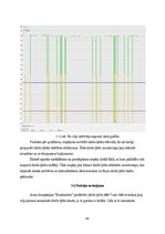 Diplomdarbs 'EBI Track 400 digitālo toņfrekvenču sliežu ķēžu pielietojums dzelzceļa posmu mod', 44.