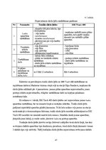 Diplomdarbs 'EBI Track 400 digitālo toņfrekvenču sliežu ķēžu pielietojums dzelzceļa posmu mod', 47.