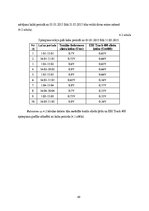 Diplomdarbs 'EBI Track 400 digitālo toņfrekvenču sliežu ķēžu pielietojums dzelzceļa posmu mod', 49.