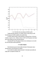 Diplomdarbs 'EBI Track 400 digitālo toņfrekvenču sliežu ķēžu pielietojums dzelzceļa posmu mod', 50.