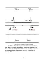 Diplomdarbs 'EBI Track 400 digitālo toņfrekvenču sliežu ķēžu pielietojums dzelzceļa posmu mod', 55.