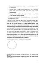 Konspekts 'Psihes struktūras teorētiskie modeļi: "indivīds, persona, personība", "Id, Ego, ', 3.