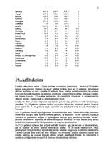 Referāts 'Liepājas ekonomikas raksturojums', 18.