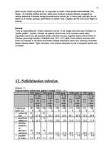 Referāts 'Liepājas ekonomikas raksturojums', 21.