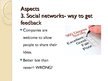 Eseja 'Social Networks - Way to Promote Business', 15.