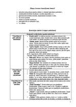 Konspekts 'Skaņu izrunas attīstīšana', 2.