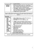 Konspekts 'Skaņu izrunas attīstīšana', 3.