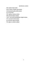 Prakses atskaite 'Prakse finanšu grāmatvedībā. AS "DnB Nord banka"', 4.