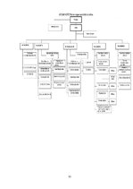 Prakses atskaite 'Prakse finanšu grāmatvedībā. AS "DnB Nord banka"', 35.