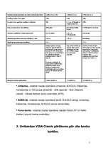 Referāts 'Norēķinu karte VISA Classic Latvijas banku tirgū', 5.