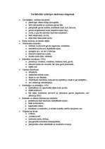 Konspekts 'Vertebrālās artērijas sindroma simptomi', 1.