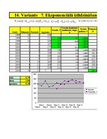 Konspekts 'Eksponenciālā izlīdzināšana ar trīs parametriem (Vintera modelis)', 1.