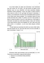 Referāts 'Banku sistēma Latvijā', 13.