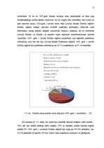 Referāts 'Banku sistēma Latvijā', 21.