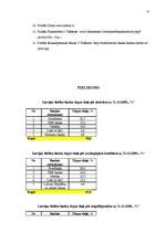 Referāts 'Banku sistēma Latvijā', 27.