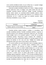 Diplomdarbs 'Speciālās izmeklēšanas darbības', 36.