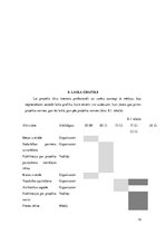 Referāts '"Dod pieci!" mākslas komunikāciju plāns', 12.