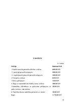 Referāts '"Dod pieci!" mākslas komunikāciju plāns', 14.