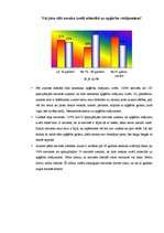 Referāts 'Apģērba rotājumu nozīmīgums mūsdienu sieviešu dzīvē', 16.