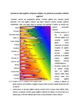 Referāts 'Apģērba rotājumu nozīmīgums mūsdienu sieviešu dzīvē', 17.