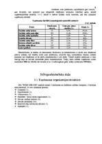 Referāts 'Darba vadīšana', 9.