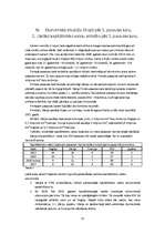 Referāts 'Pirmā pasaules kara cēloņi un sociāli ekonomiskās sekas', 15.